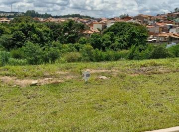 Terreno · 289m² · Terreno em Centro, Louveira/SP de 0m² à venda por R$ 289.000,63