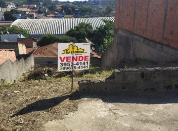 Terreno · 250m² · Terreno em Jardim Paraíso, Jacareí/SP de 0m² à venda por R$ 191.000,00