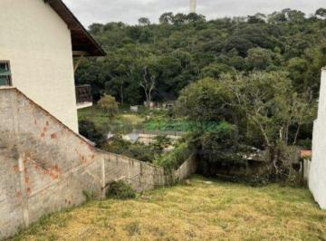 202602071933189059.jpg · Lote em Condomínio Fechado para Venda em Juiz de Fora, Portal da Torre