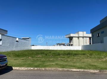 202502111342181828.jpg · TERRENO A VENDA EM CONDOMÍNIO COM TOTAL INFRAESTRUTURA EM MARICÁ-RJ.