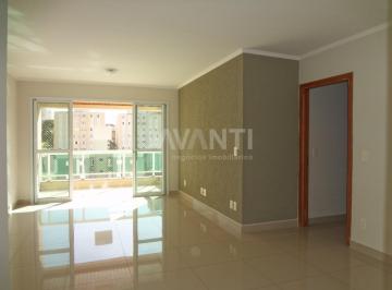 0 · Apartamento para venda e locação no Mansões Santo Antônio em Campinas na Davanti