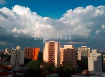 0 · Apartamento à venda no Cambuí em Campinas na Davanti Imóveis.