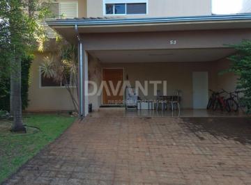 0 · Casa para locação no Condomínio Jacarandas em Paulínia na Davanti Imóveis.