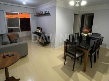 0 · Apartamento à venda no Jardim Antonio Von Zuben em Campinas