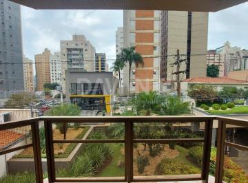 0 · apartamento à venda em Centro