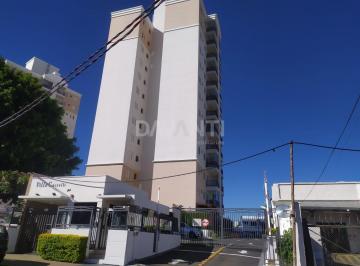 0 · apartamento à venda em Jardim Chapadão