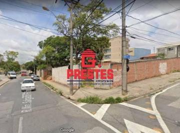 Terreno · 435m² · Terreno Residencial à venda, Vila Fiori, Sorocaba - TE0014.