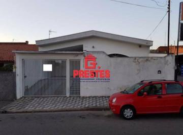 Casa · 170m² · 2 Quartos · 2 Vagas · Casa com 2 dormitórios à venda, 170 m² por R$ 450.000,00 - Jardim São Paulo - Sorocaba/SP