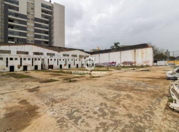 Comercial · REF 8409 - Terreno para Locação no bairro Vila Helena, 2392 m