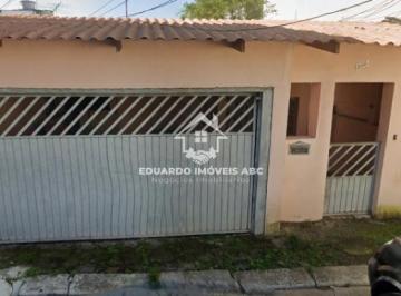Terreno · REF:7571. Terreno para Venda no bairro Vila Macedópolis. Excelente oportunidade!