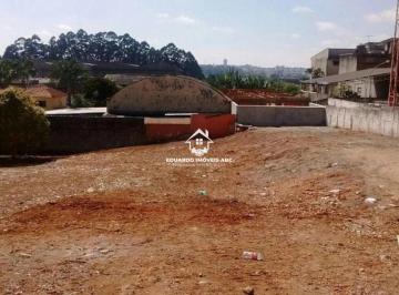 Terreno · 1762m² · REF: 10.652 - Terreno para locação em Santo André - 1762 m².