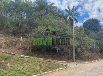 Terreno · 2074m² · Lote em Condomínio