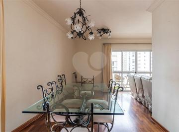 Apartamento de 3 quartos, São Paulo · Apartamento com 117 m² e 3 quartos à venda e aluguel em Santa Cecília