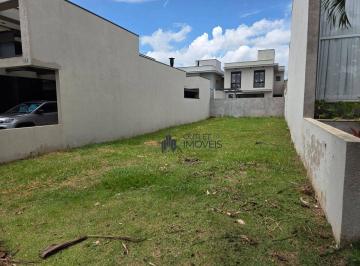 d05194177a2c628447dd17a45d63cf37a9145b4f · TERRENO À VENDA – CONDOMÍNIO TERRAS DA ESTÂNCIA