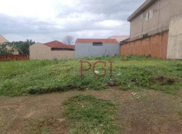 f71b7d9eaf00dd2d3f4c32079a14575ea63dc992 · Terreno à venda, 250 m² por R$ 185.000,00 - Portal do Alto - Ribeirão Preto/SP