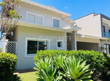0 · Casa para venda ou locação no Condomínio Canterville em Valinhos na Davanti Imóv
