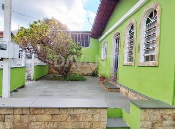 0 · Casa à venda no bairro Jardim Três Irmãos em Vinhedo na Davanti Imóveis.