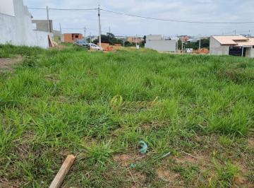819b1ba1086e0c442db51497c12d1a3cfe7a86f4 · Terreno residencial à venda, 150 m², Jardim Bom Sucesso, Indaiatuba.