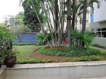 c0c6daec7507af6b7b1e1aade1f471eec409d38b · Apartamento com 3 dormitórios para alugar, 98 m² por R$ 5.926/mês - Vila Mariana - São Paulo/SP