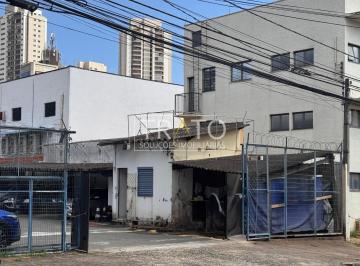 0 · Terreno comercial à venda na Vila Itapura