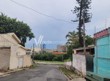 0 · casa à venda em Vila Iapi