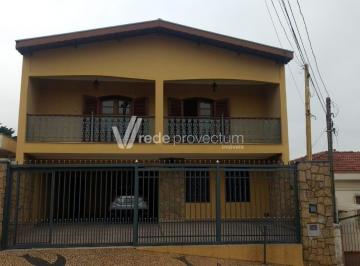 0 · casa à venda em Jardim Nova Europa
