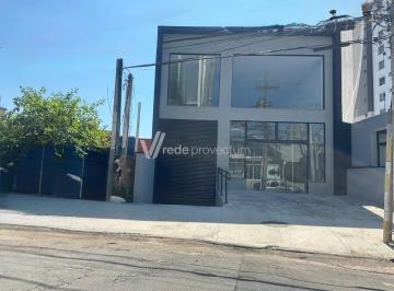 0 · prédio para aluguel em Cambuí