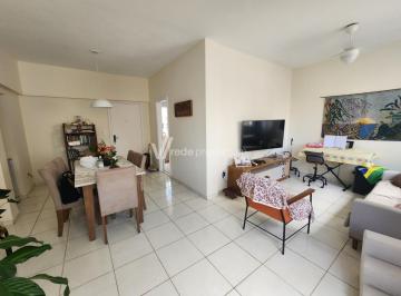 0 · apartamento à venda em Centro