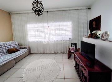 0 · Casa com 3 quartos à venda na regiao do Taquaral