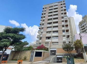24 · Apartamento a Venda 2 Dormitórios Cambuí Campinas SP