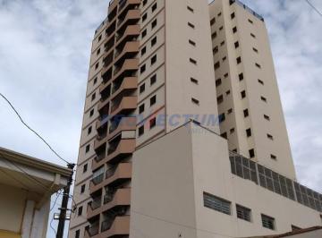 0 · apartamento à venda em Centro