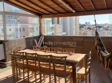 0 · cobertura à venda em Jardim Nova Europa