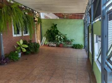 0 · casa à venda em Jardim García