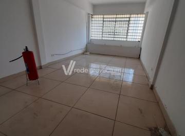 0 · salão para aluguel em Jardim Guarani