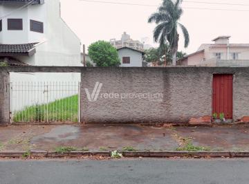 0 · terreno à venda em Jardim Chapadão