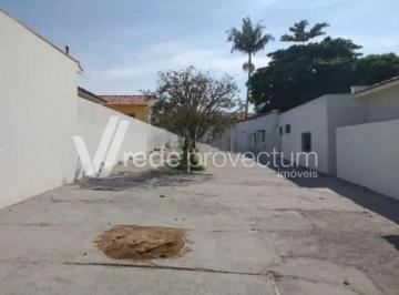 0 · terreno para aluguel em Jardim Guanabara