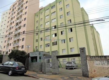 0 · apartamento à venda em Ponte Preta