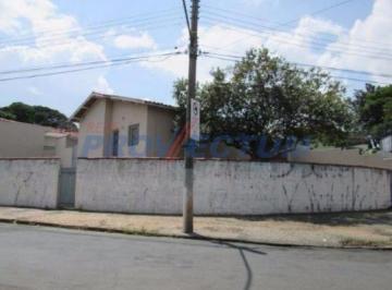 0 · casa à venda em Vila João Jorge