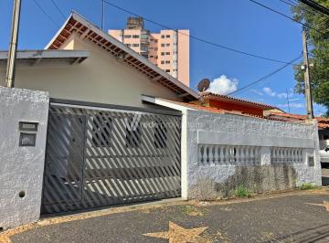0 · casa à venda em Taquaral