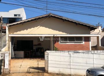 0 · casa à venda em Jardim Conceição