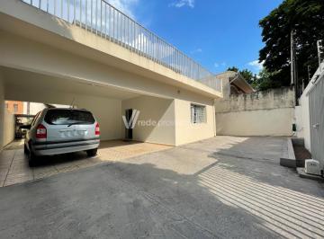 0 · casa à venda em Barão Geraldo
