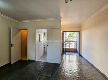 0 · apartamento à venda em Cambuí