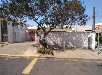 0 · casa à venda em Parque Itália