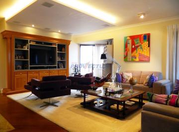 0 · apartamento à venda em Cambuí