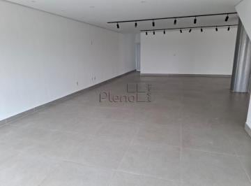 imagem · Salão para alugar em Campinas, Swiss Park, com 81.05 m²