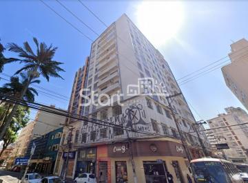 nome imagem · apartamento - Centro - Campinas