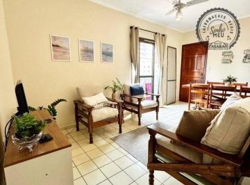 9ba2ded477d08762ab2420be7e98c1528e7b2add · Apartamento na Aviação - Praia Grande/SP