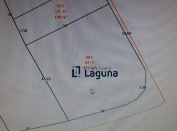0b7447ac9f7e230151a7cd0aaa54f4d460bd1817 · Terreno à venda, 397 m² por R$ 1.600.000 - Jardim - Santo André/SP