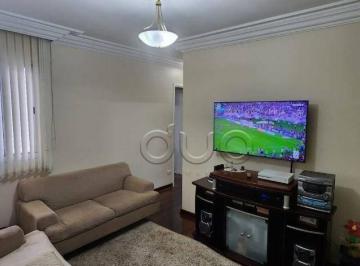 dad392cf0b1b26ef239b50880057de708a41fd46 · Apartamento à venda, 54 m² por R$ 260.000,00 - Jardim Elite - Piracicaba/SP