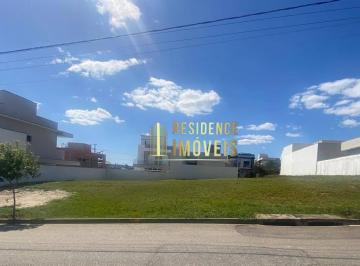 1b4f42116b67d1a4c567ad29a78e2ccfe240d32b · Terreno à venda, 256 m² - Condomínio Ibiti Reserva - Sorocaba
